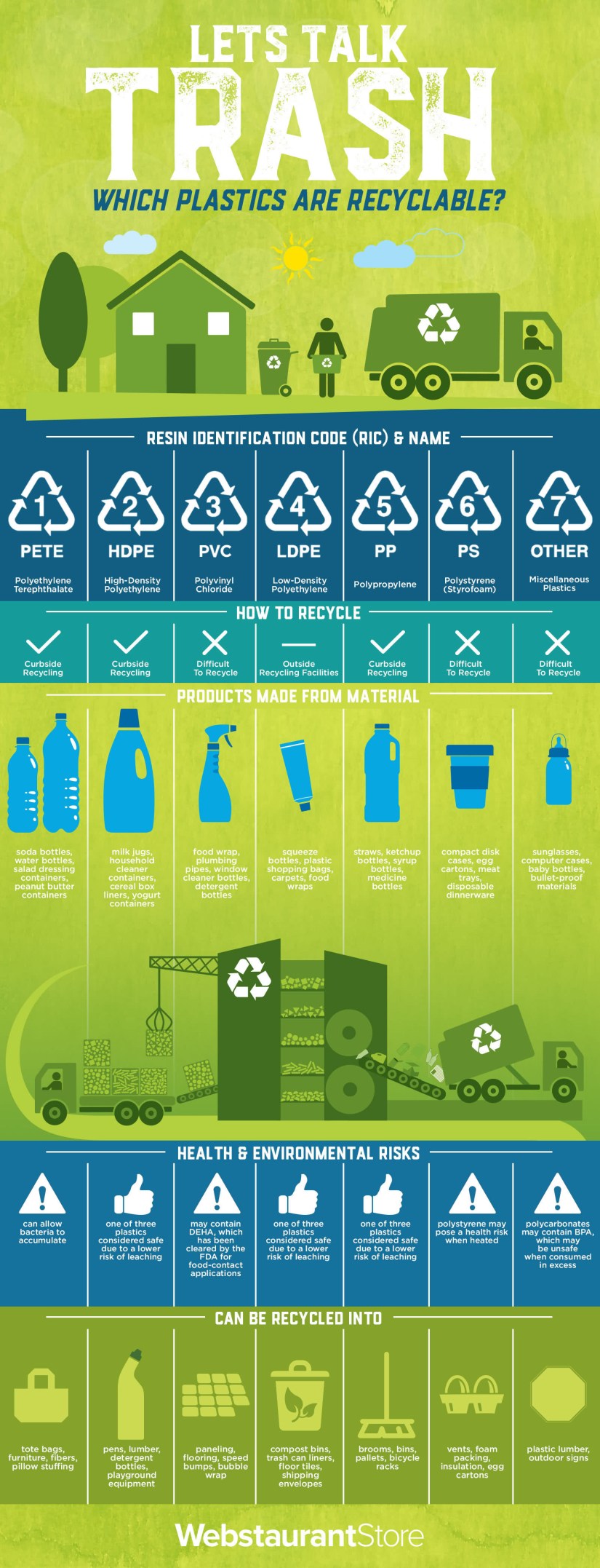 recycling_infographic_